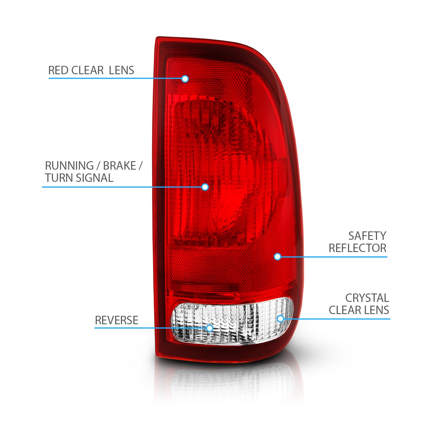 FORD F-SERIES STYLE SIDE 97-03 TAIL LIGHTS RED (OE REPLACEMENT)