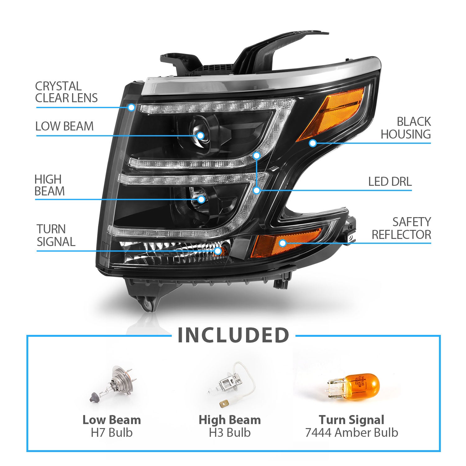 CHEVY TAHOE/SUBURBAN 15-19 PROJECTOR LIGHT BAR STYLE HEADLIGHTS BLACK AMBER (W/ DRL)