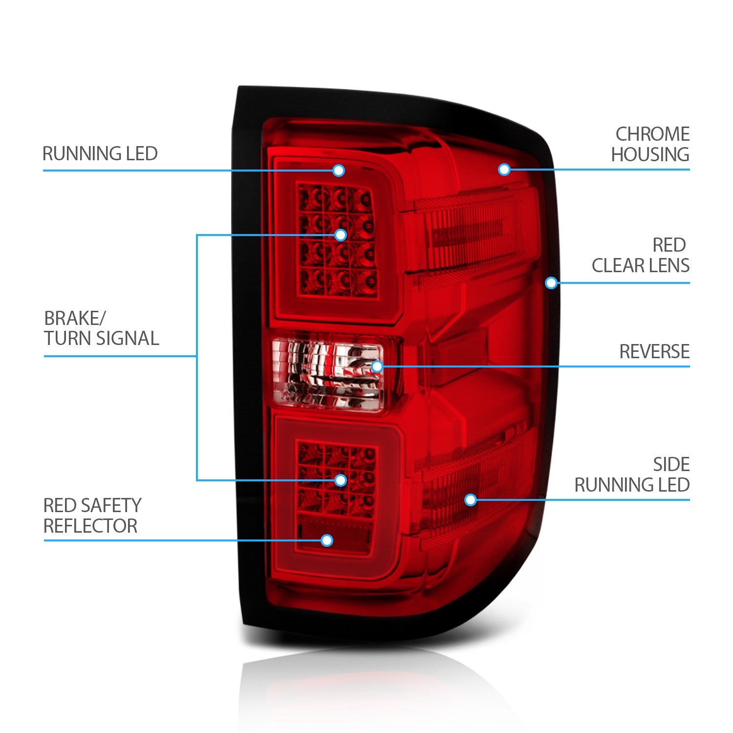 CHEVY SILVERADO 14-17 LED TAIL LIGHTS G4 RED LENS