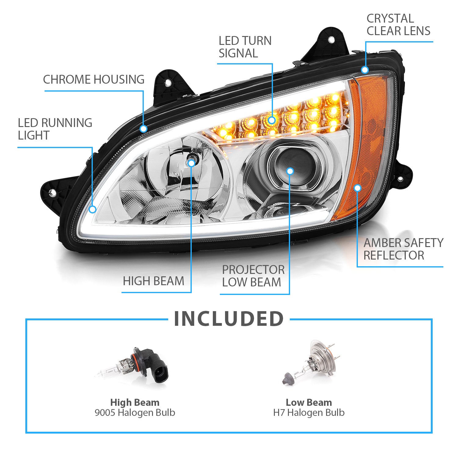 Kenworth T660 08 UP  PROJECTOR PLANK STYLE H.L CHROME AMBER REFLECTOR