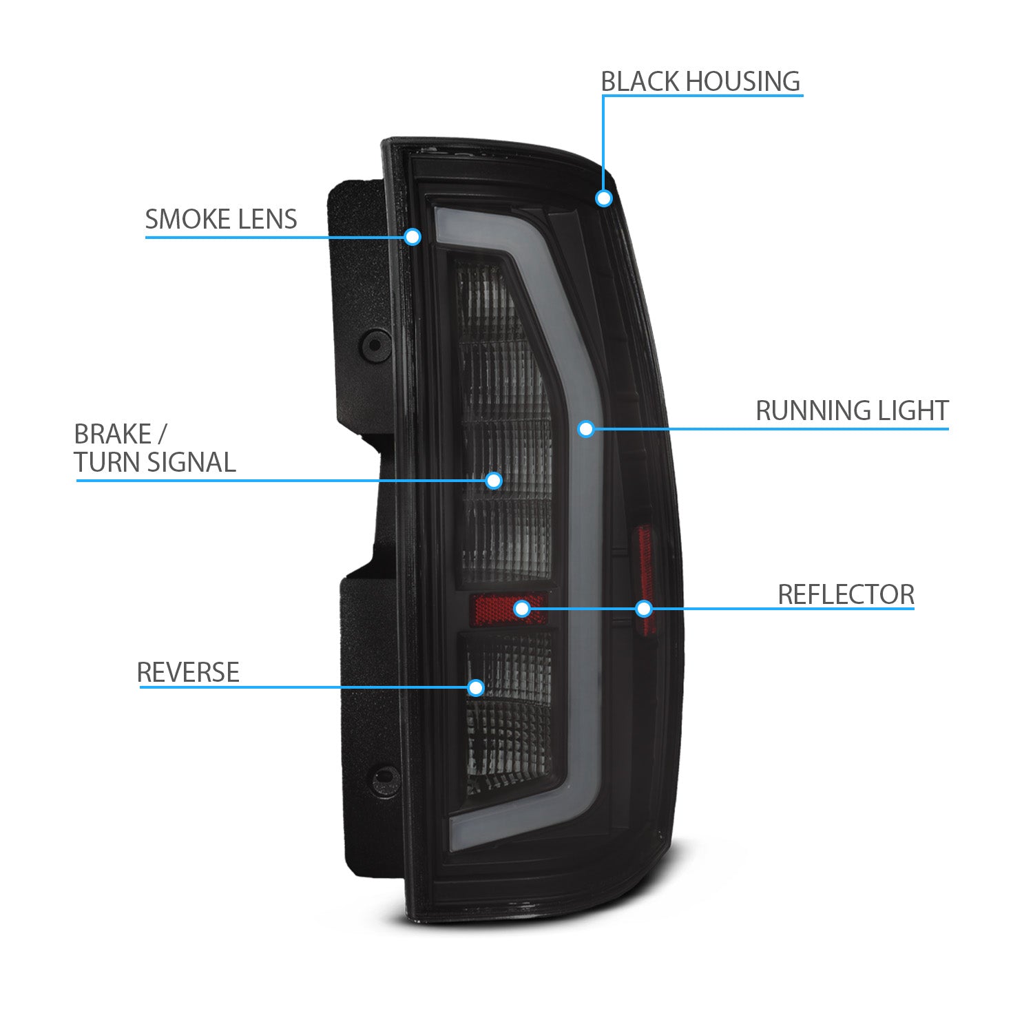 CHEVY TAHOE/SUBURBAN / GMC YUKON/YUKON XL 07-14 LED TAIL LIGHTS BLACK HOUSING SMOKE LENS W/ C LIGHT BAR G2