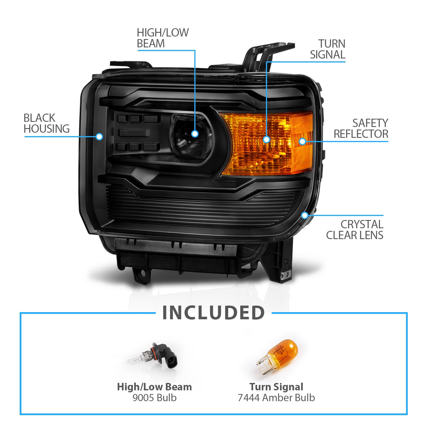 GMC SIERRA 1500嚙?4-15/2500HD/3500HD 15-19 PROJECTOR HEADLIGHTS BLACK G4 (SIMPLE DESIGN)嚙?HALOGEN TYPE MODEL W/O FACTORY DRL)