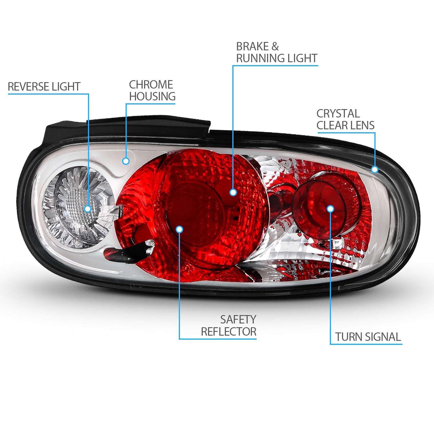 MAZDA MIATA 90-97 TAIL LIGHTS CHROME