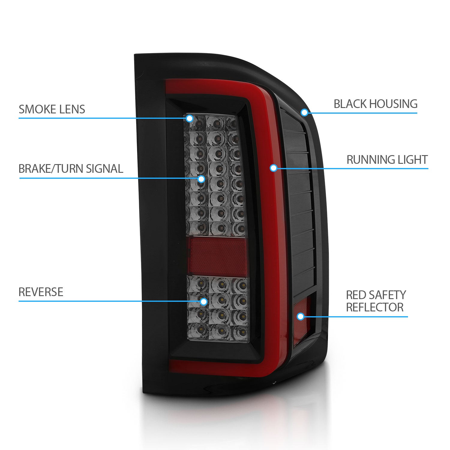 CHEVY SILVERADO 1500/2500/3500 07-10/HYBRID 09/GMC SIERRA 07-09 LED TAIL LIGHTS G2 RED/SMOKE