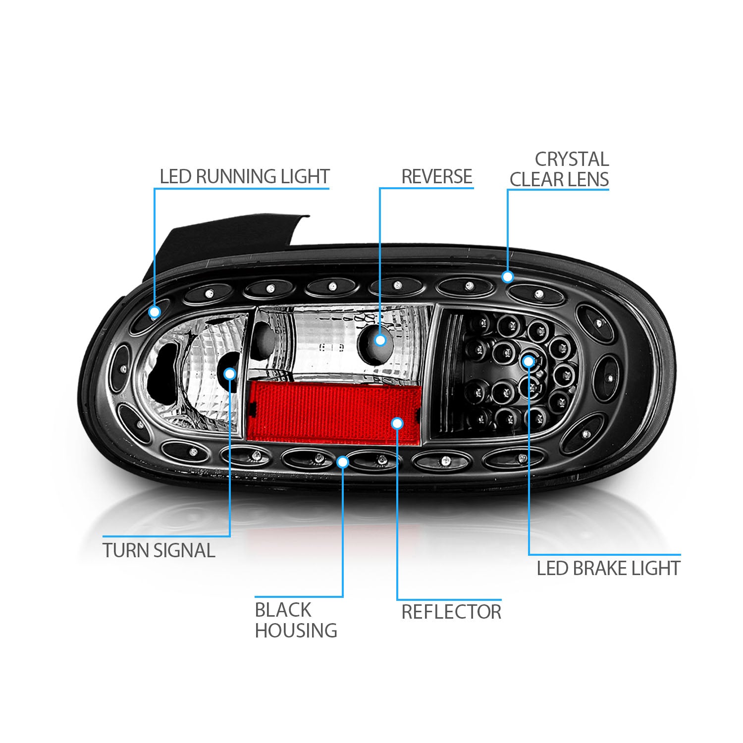 MAZDA MIATA 98-05 LED TAIL LIGHTS BLACK