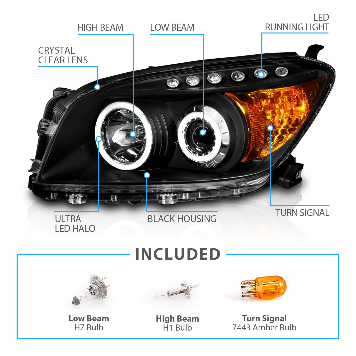 TOYOTA RAV-4 06-08 PROJECTOR HEADLIGHTS BLACK CLEAR AMBER (RX HALO)