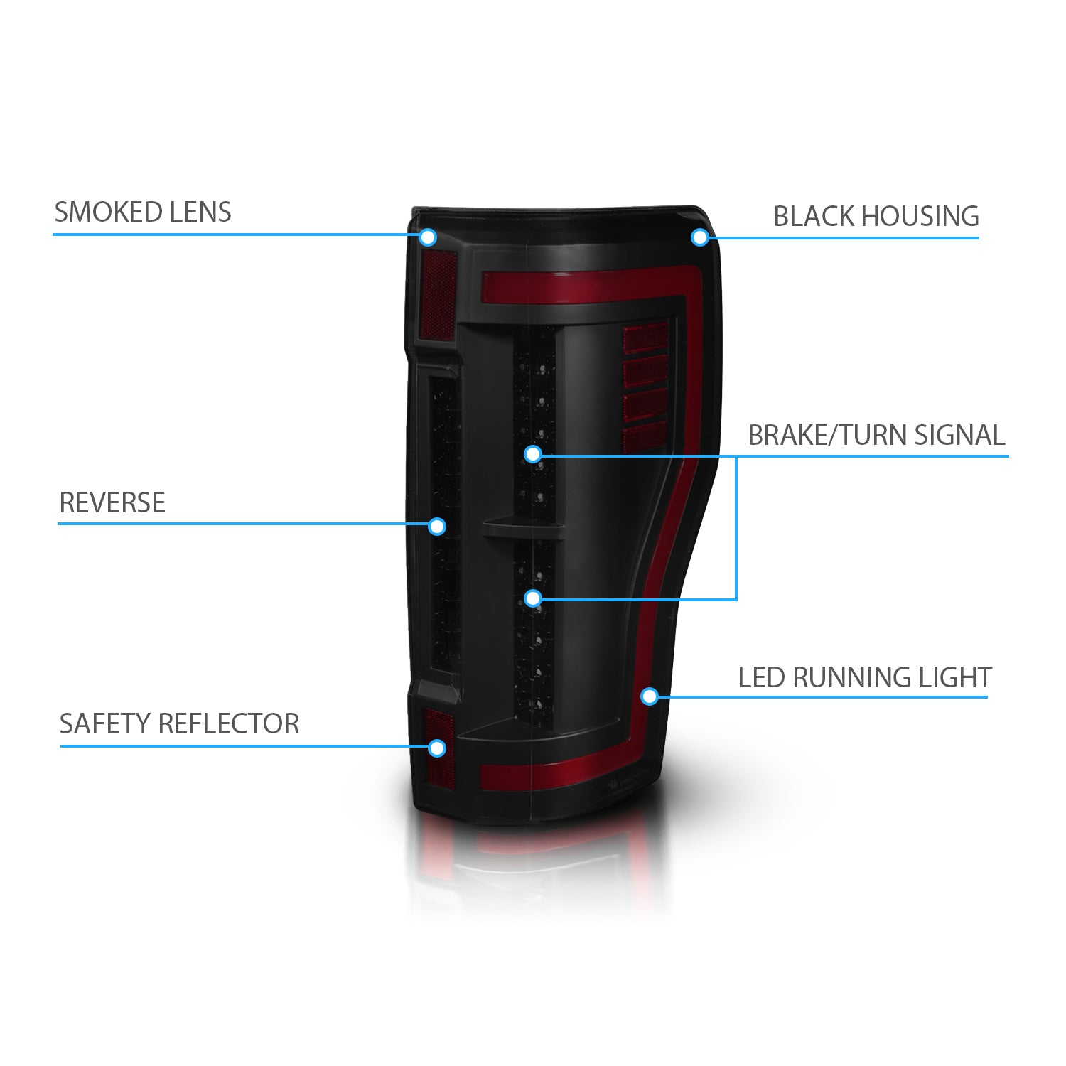 FORD F-250/F350/F450 17-UP LED TAIL LIGHTS BLACK HOUSE SMOKE LENS