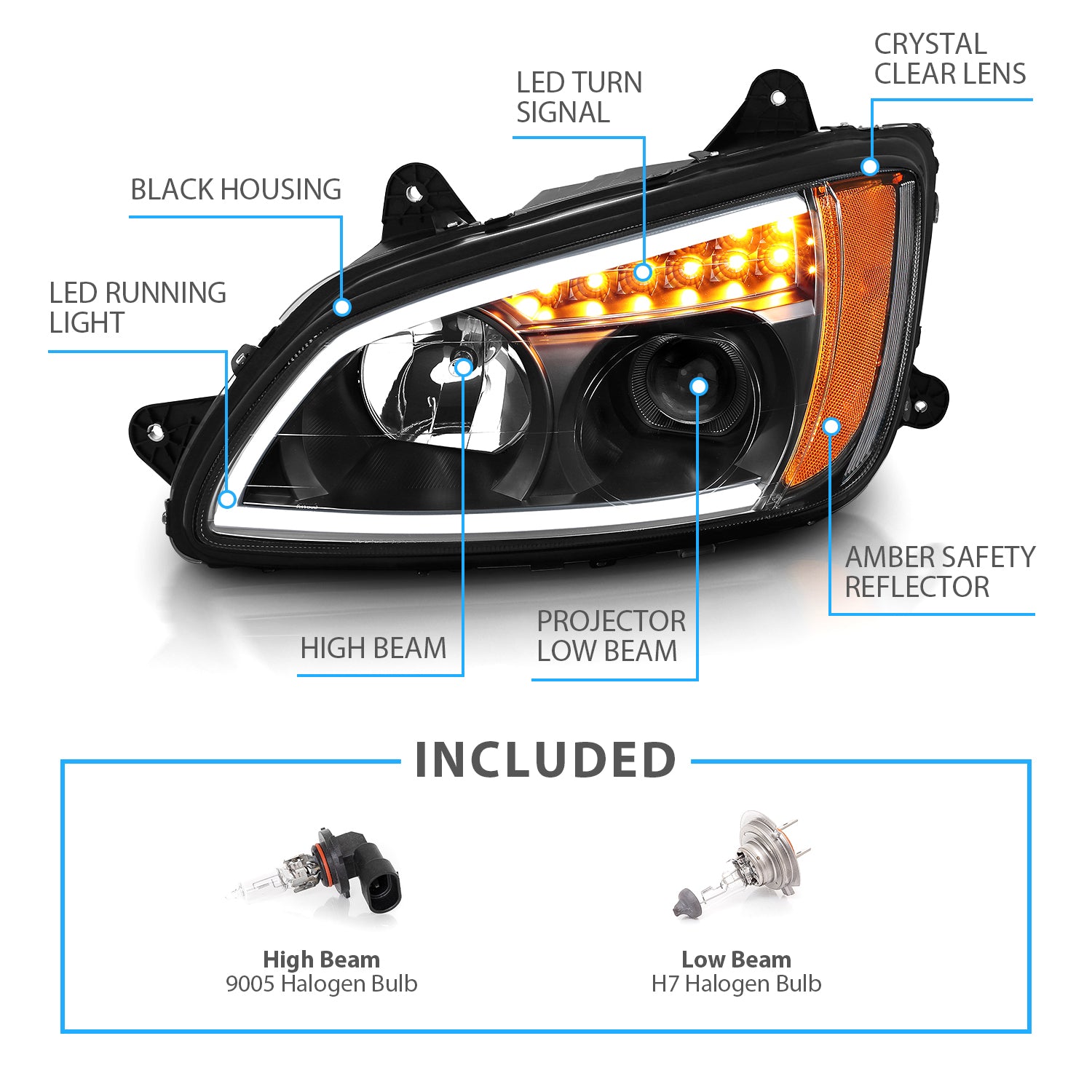 Kenworth T660 08 UP  PROJECTOR PLANK STYLE H.L BLACK AMBER REFLECTOR