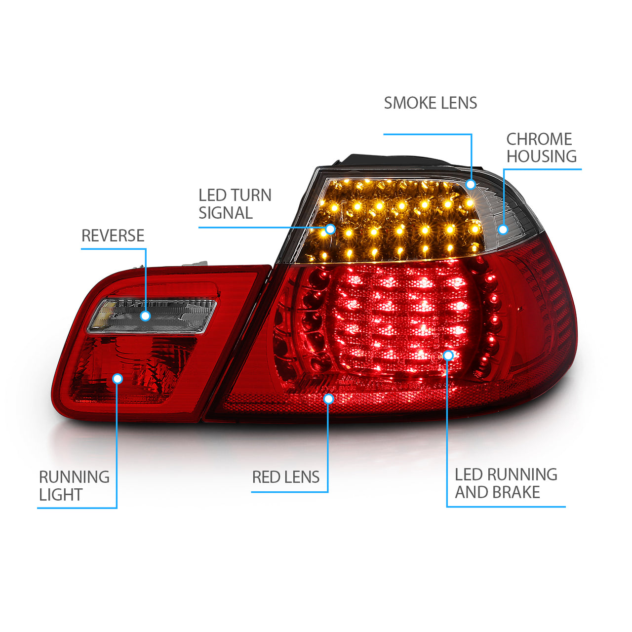 BMW 3 SERIES E46 99-01 2DR LED TAIL LIGHTS RED/SMOKE 4PCS