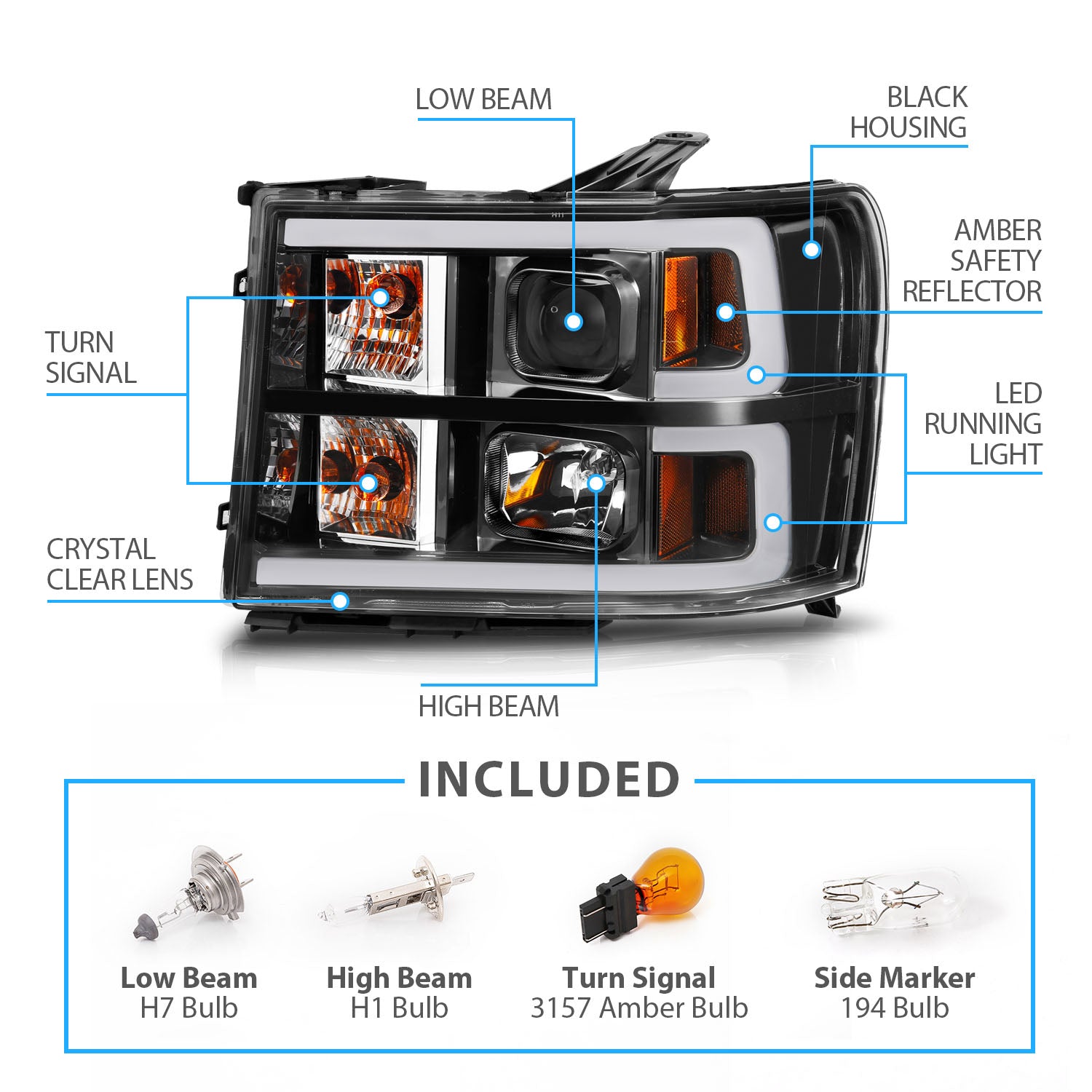GMC SIERRA 07-10/1500 HYBRID 09-10 PROJECTOR LIGHT BAR STYLE HEADLIGHTS BLACK CLEAR AMBER
