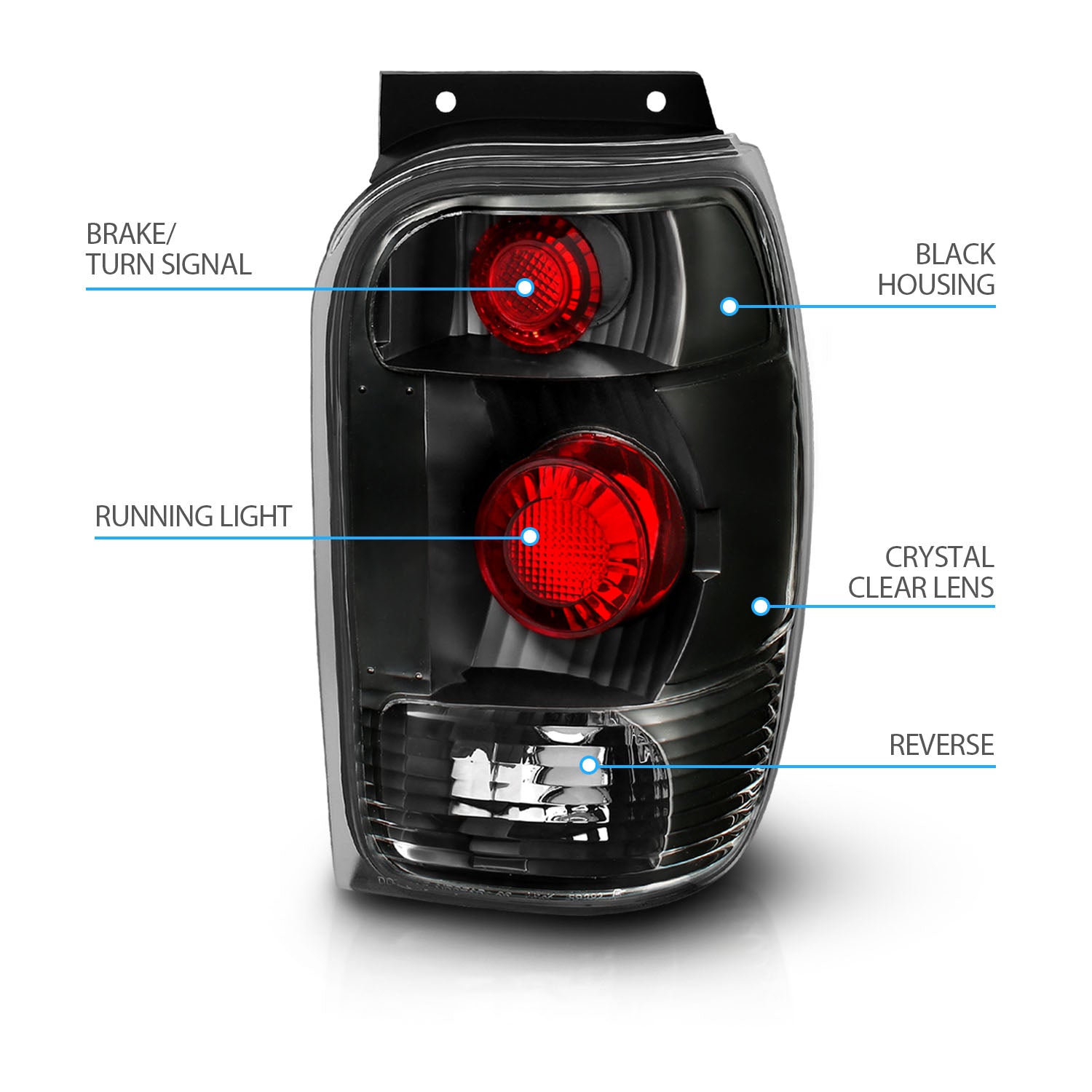 FORD EXPLORER 98-00 TAIL LIGHTS BLACK