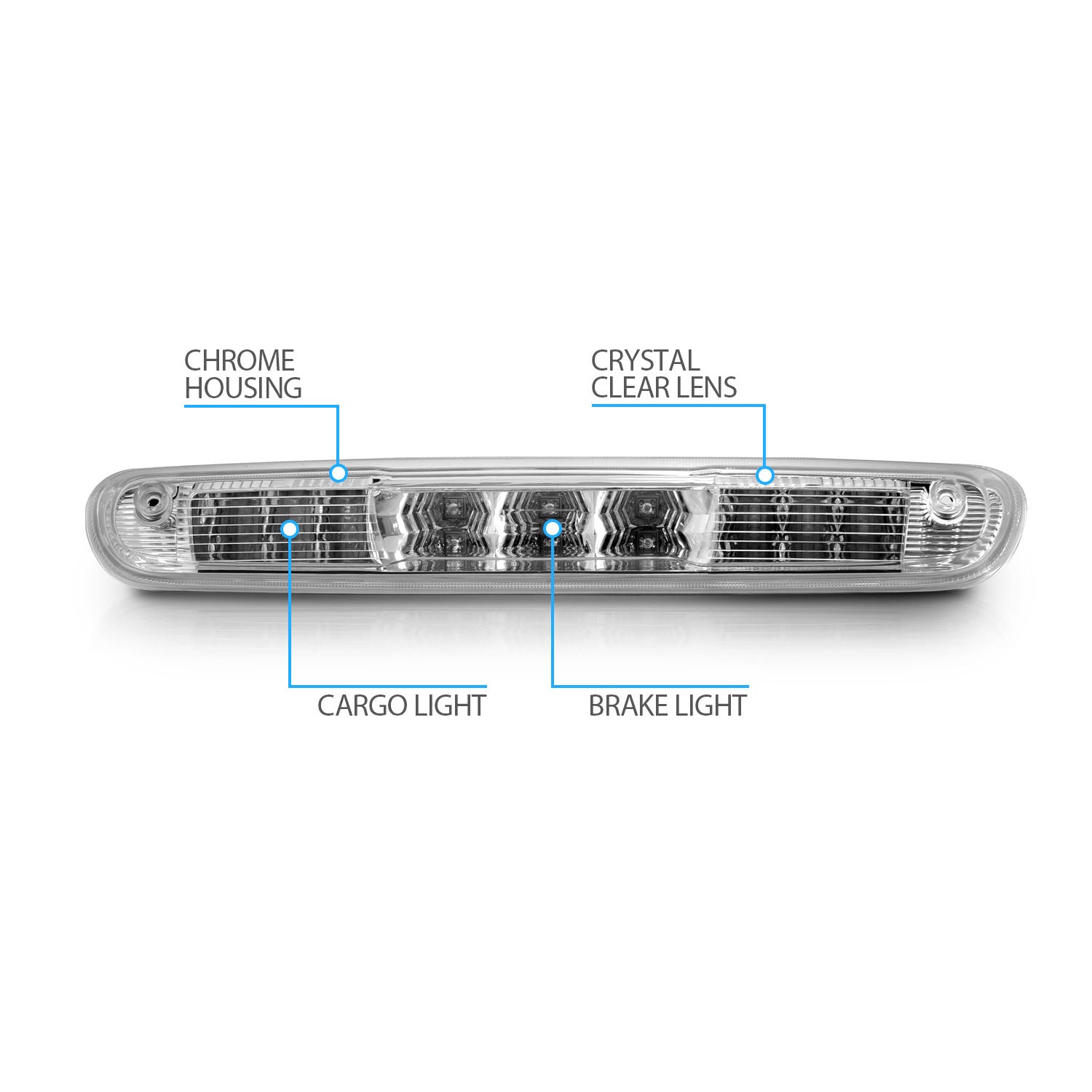 CHEVY SILVERADO/GMC SIERRA 07-12 LED 3RD BRAKE LIGHT ALL CHROME