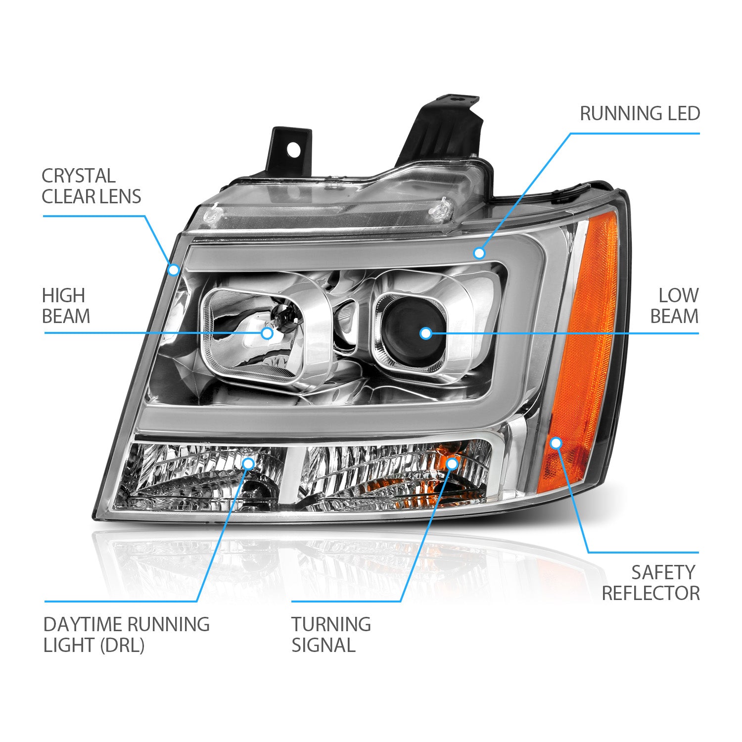 CHEVY TAHOE/SUBURBAN/AVALANCHE 07 PROJECTOR HEADLIGHTS G2 CHROME CLEAR AMBER