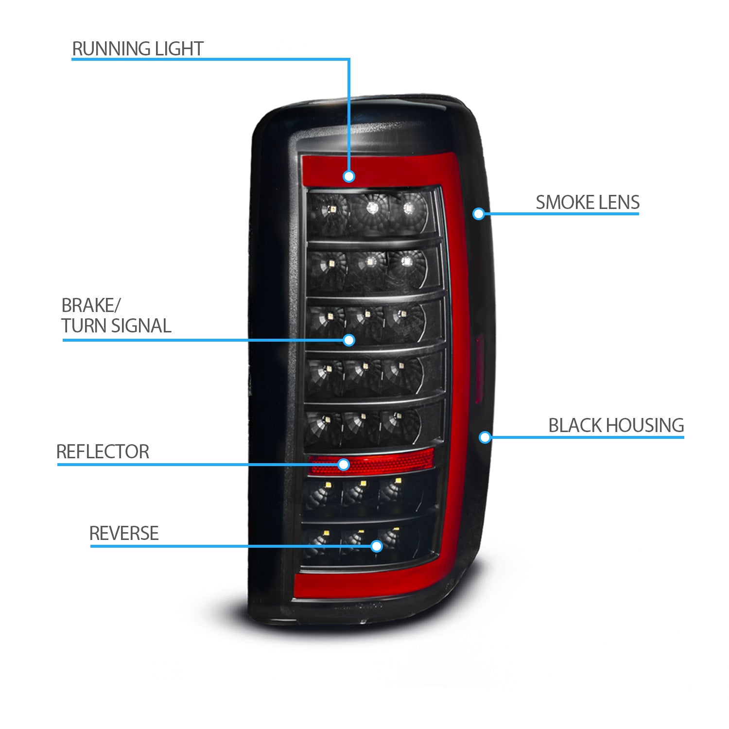 CHEVY TAHOE/SUBURBAN/GMC DENALI 00-06 LED TAIL LIGHTS G4 BLACK HOUSING SMOKE LENS W/C-LIGHT BAR