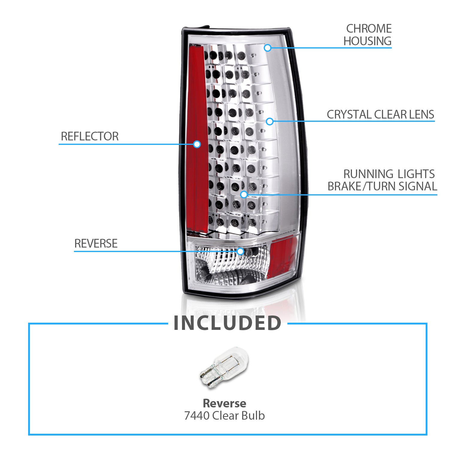 CHEVY TAHOE/SUBURBAN 07-UP LED G4 TAIL LIGHTS ALL CROME (ESCALADE LOOK)