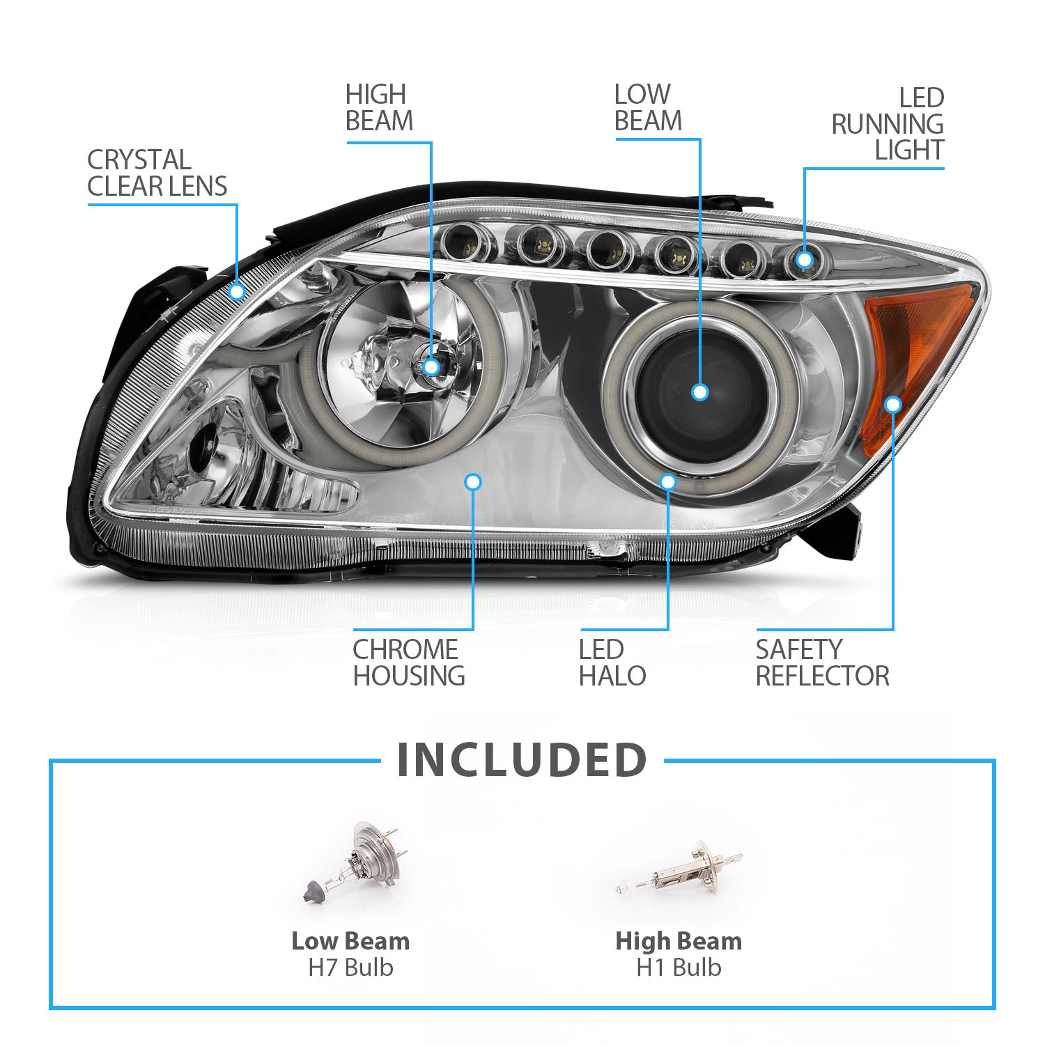 SCION TC 05-10 PROJECTOR HEADLIGHTS HALO CHROME CLEAR AMBER (RX HALO)