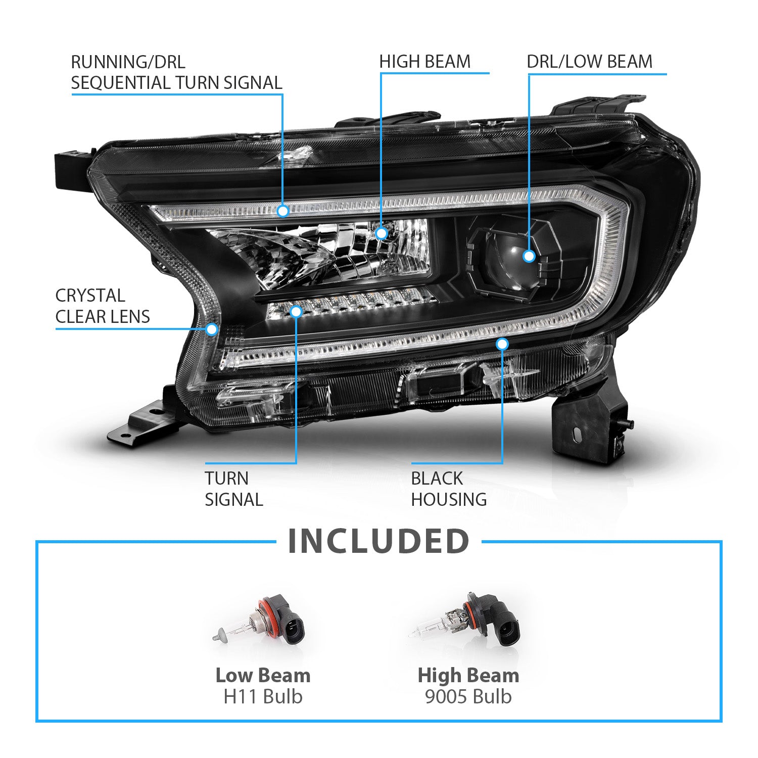 FORD RANGER 19-23 PROJECTOR HEADLIGHTS BLACK HOUSING CLEAR LENS SEQUENTIAL LIGHT BAR W/DRL