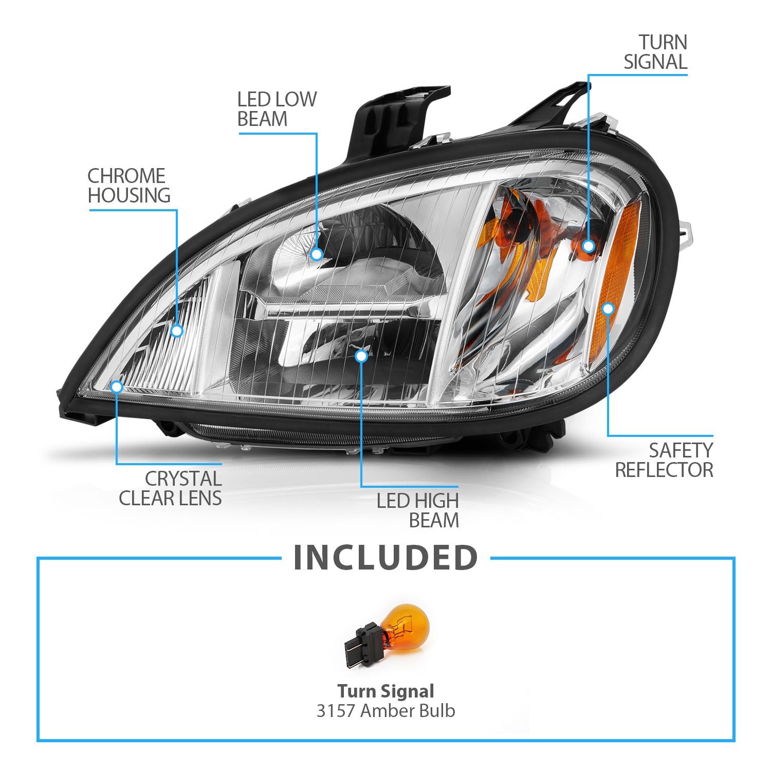FREIGHTLINER COLUMBIA 96-13 H.L LED HIGH/LOW BEAM CHROME HOUSING AMBER REFLECTOR