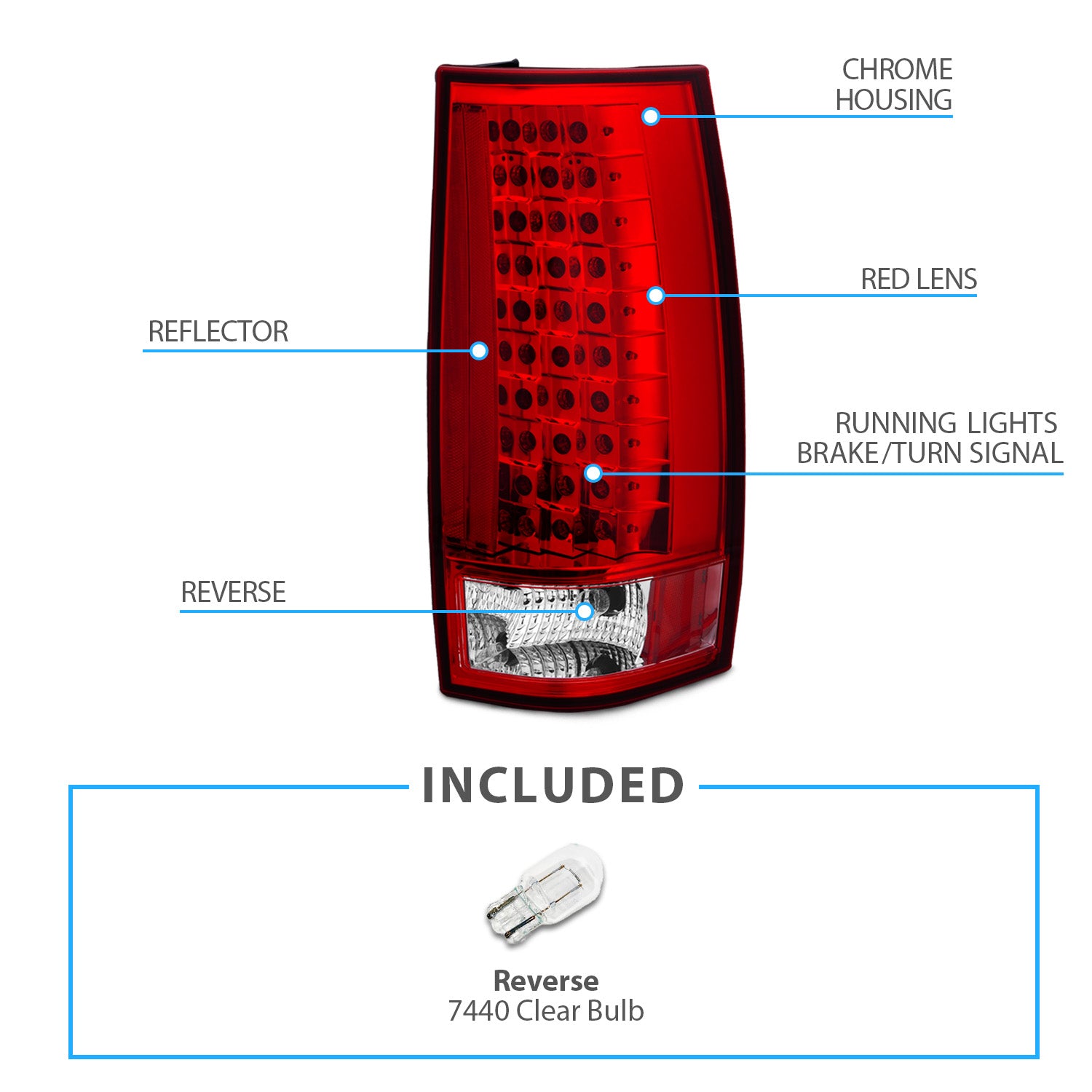 CHEVY TAHOE/SUBURBAN 07-UP LED G4 TAIL LIGHTS RED/CLEAR (ESCALADE LOOK)