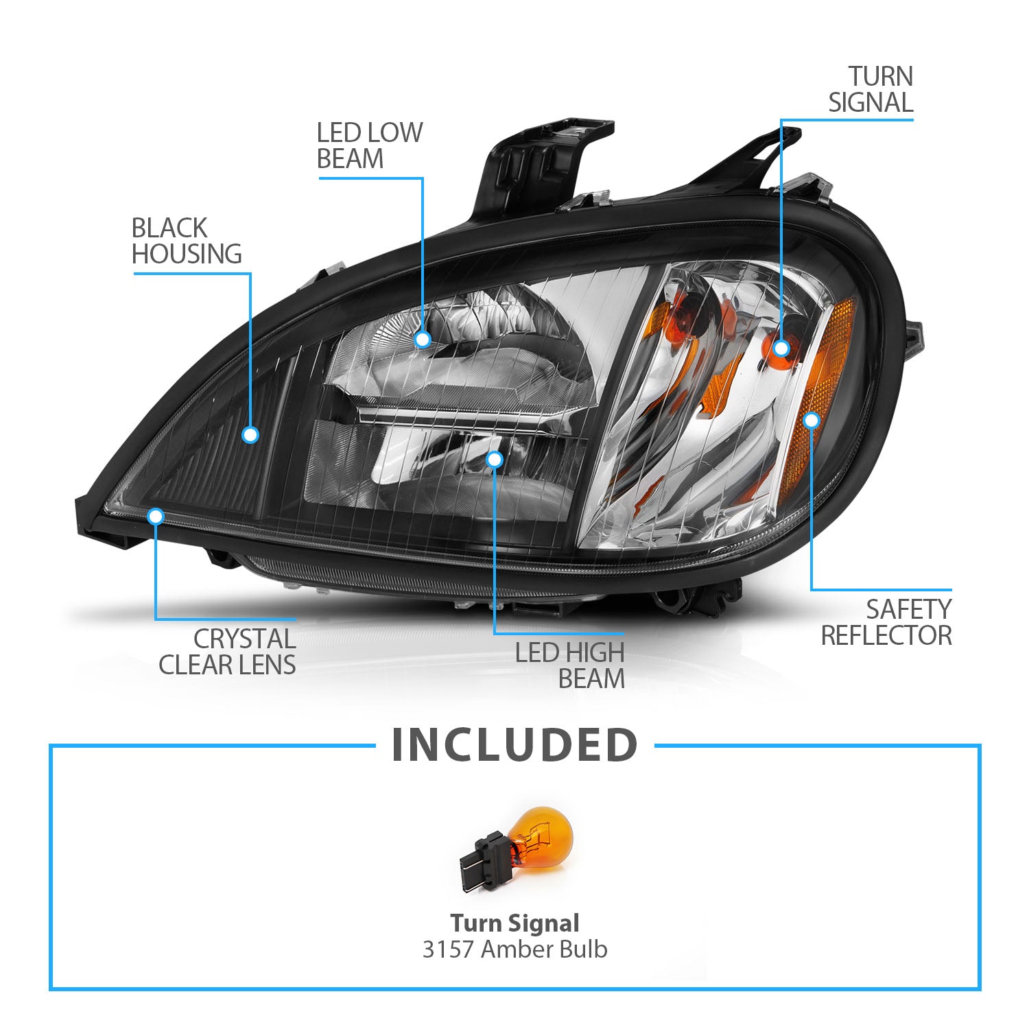 FREIGHTLINER COLUMBIA 96-13 H.L LED HIGH/LOW BEAM BLACK HOUSING AMBER REFLECTOR