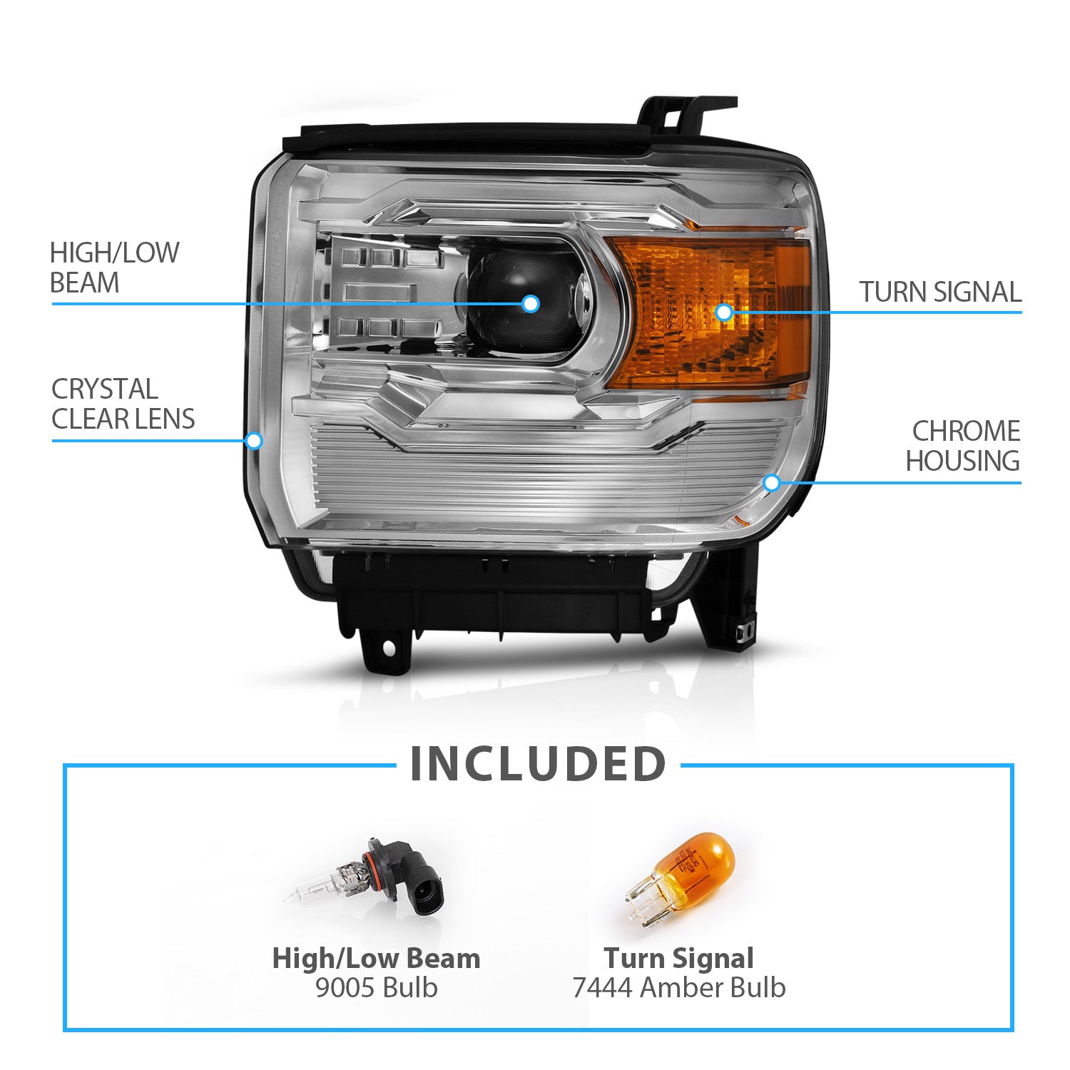 GMC SIERRA 1500 14-15 2500HD/3500HD 15-17 PROJECTOR HEADLIGHTS CHROME G4 (SIMPLE DESIGN) HALOGEN TYPE MODEL W/O FACTORY DRL)