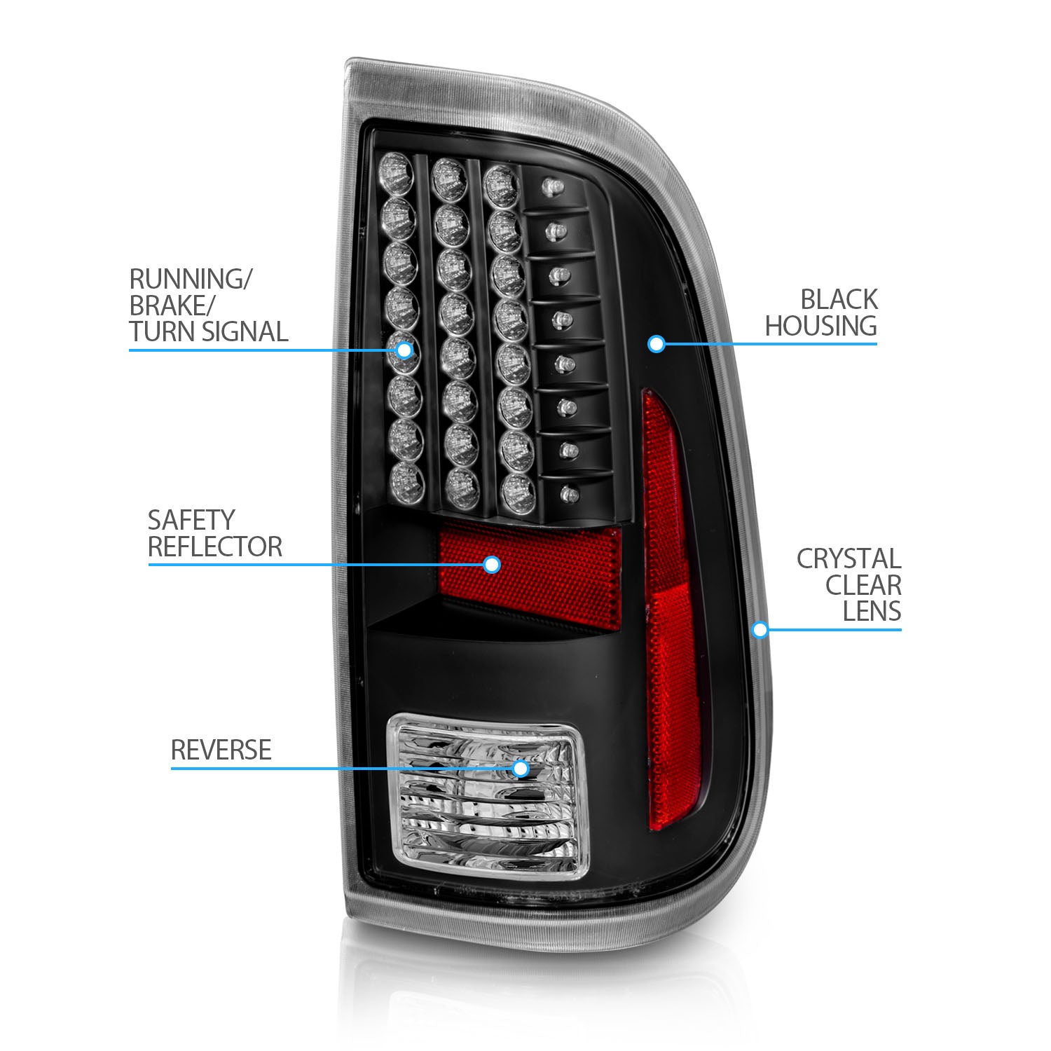 FORD F-250/SUPER DUTY 08-UP LED TAIL LIGHTS BLACK