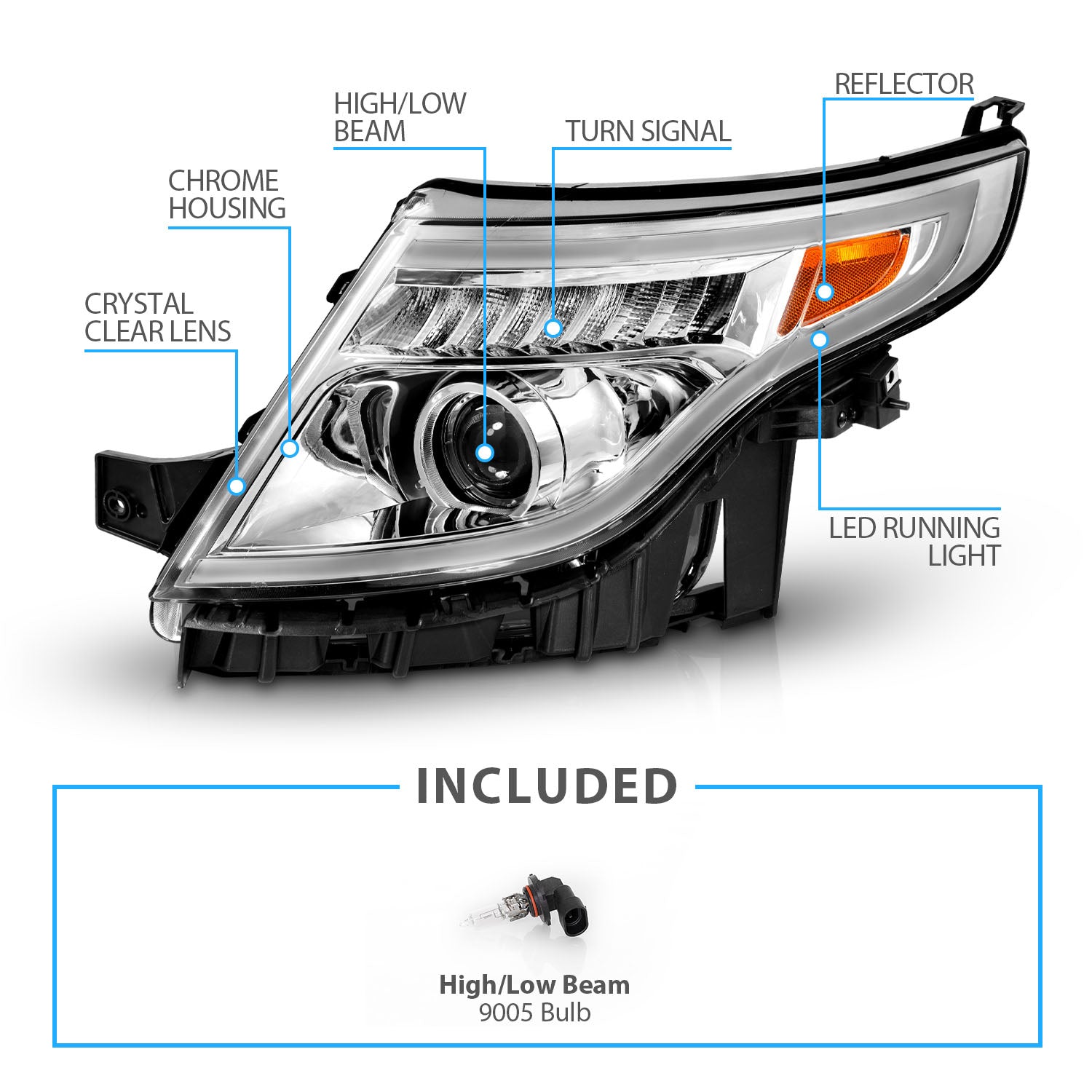 FORD EXPLORER 11-15 (13-15 BASE, XLT, LIMITED) PROJECTOR LIGHT BAR STYLE HEADLIGHTS CHROME AMBER