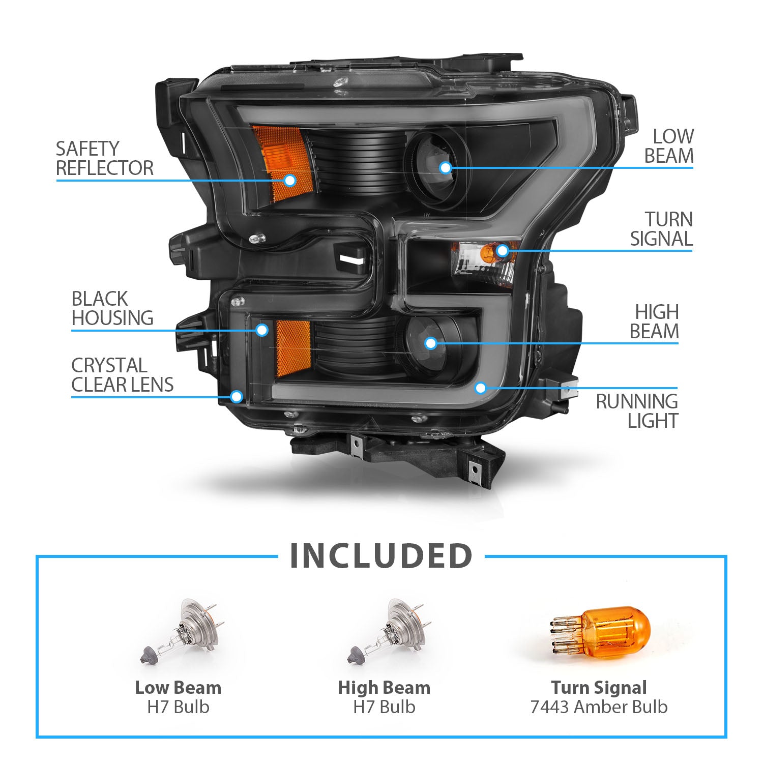 FORD F-150 15-17 PROJECTOR LIGHT BAR STYLE HEADLIGHTS BLACK CLEAR AMBER