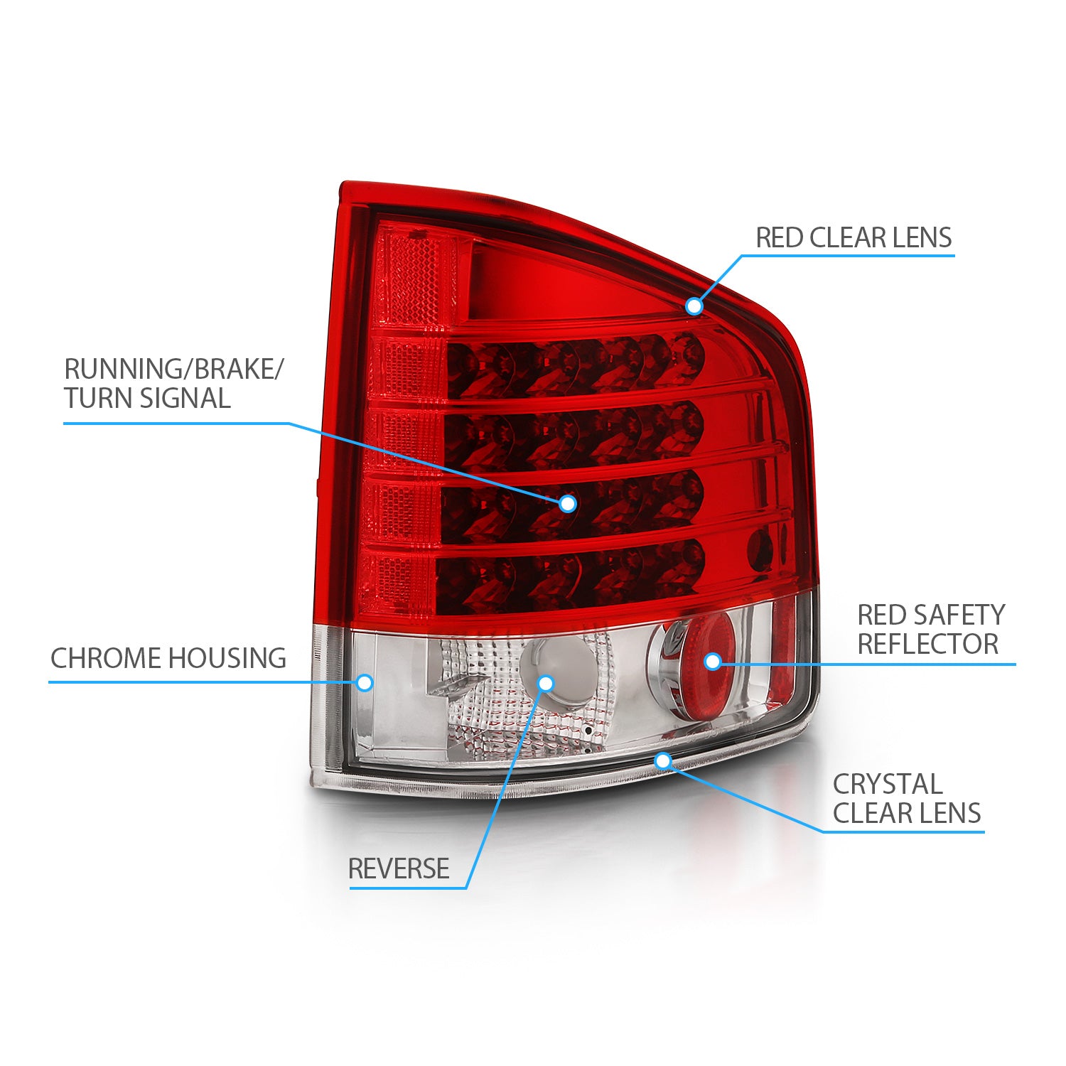 CHEVY S-10/GMC SONOMA 94-04 LED TAIL LIGHTS RED/CLEAR