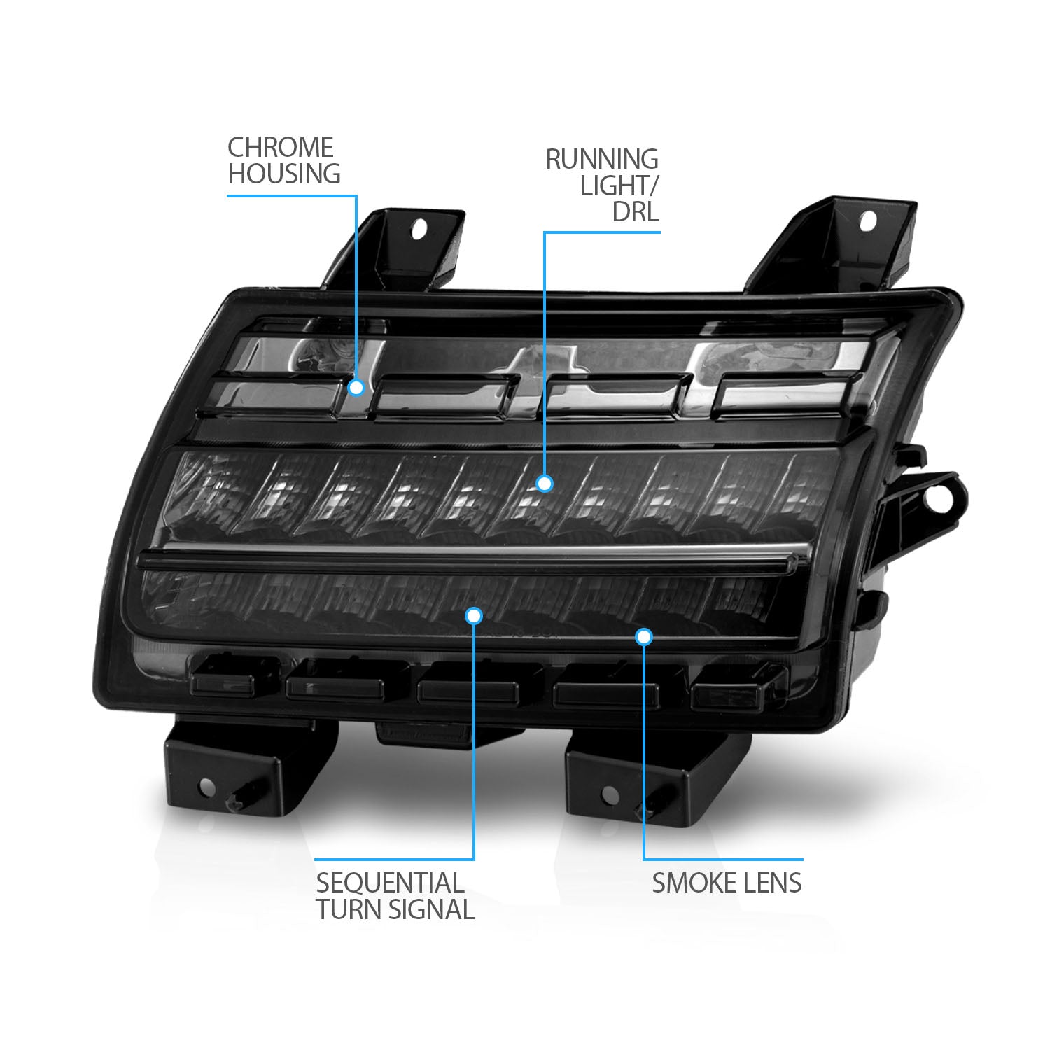 JEEP WRANGLER 18-21 / GLADIATOR 20 LED SIDE MARKERS SMOKE  (SEQUENTIAL SIGNAL) (FOR HIGH CONFIGURED)