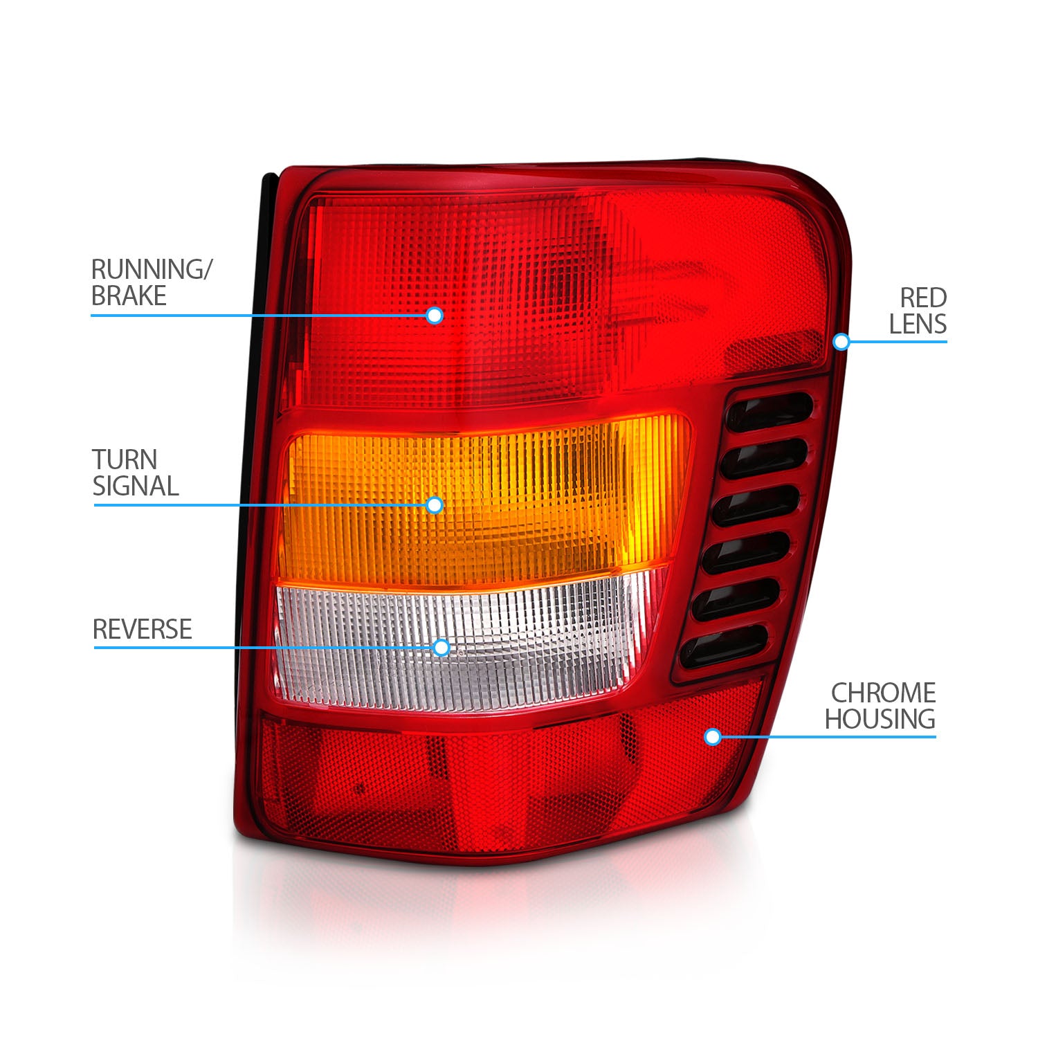 JEEP GRAND CHEROKEE 99-03 TAIL LIGHTS RED/CLEAR (OE REPLACEMENT)