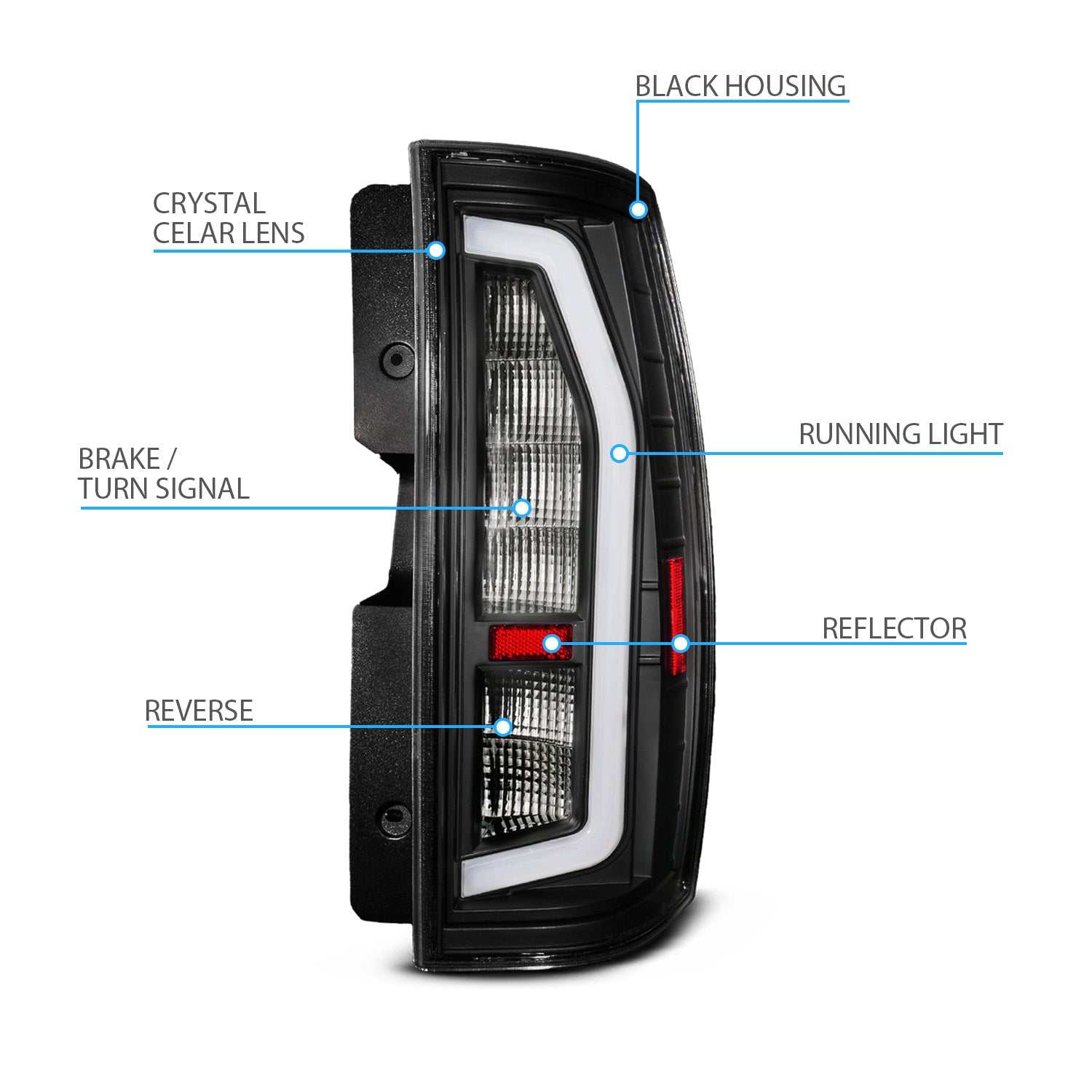CHEVY TAHOE/SUBURBAN / GMC YUKON/YUKON XL 07-14 LED TAIL LIGHTS BLACK HOUSING CLEAR LENS W/ C LIGHT BAR G2