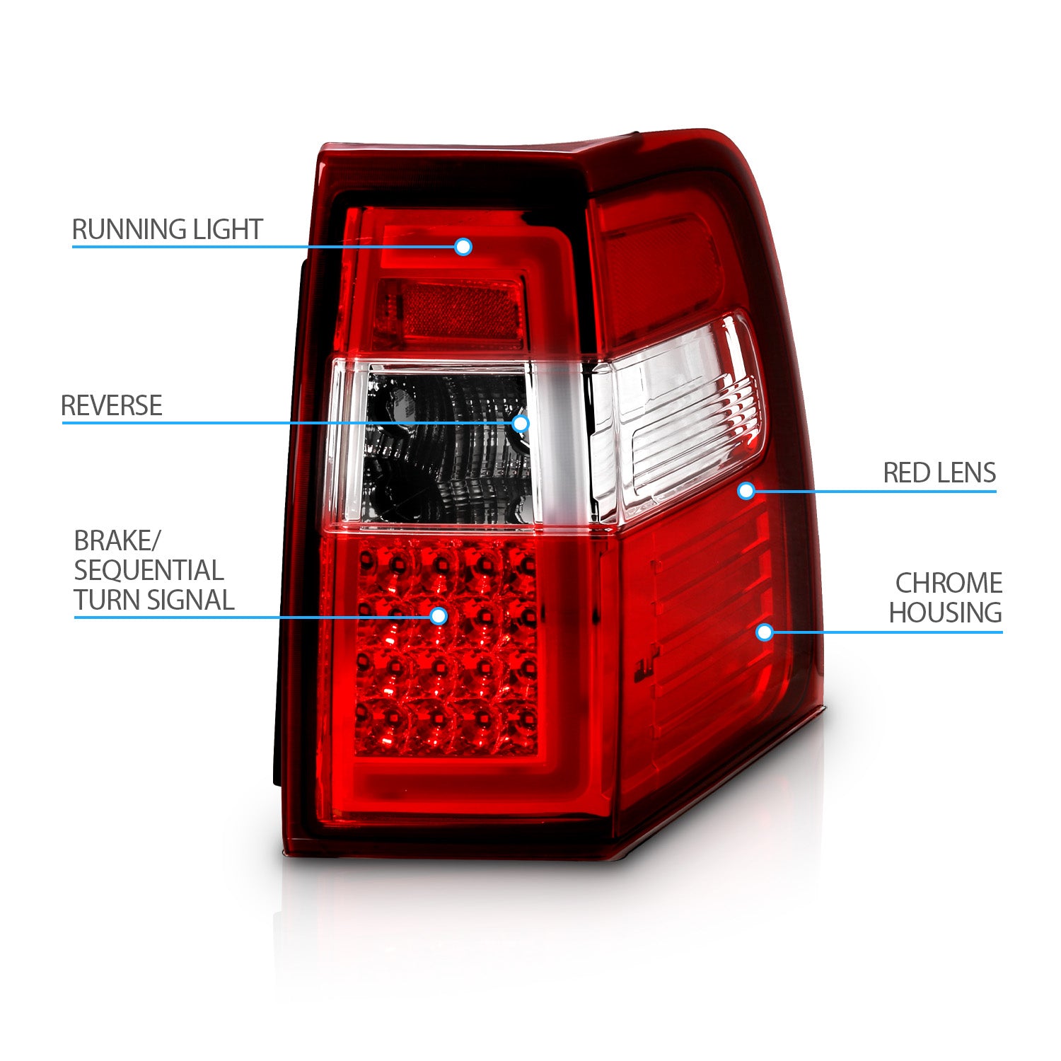FORD EXPEDITION 07-17 LED TAIL LIGHTS RED/CLEAR LENS (SEQUENTIAL SIGNAL) W/ C-LIGHT BAR