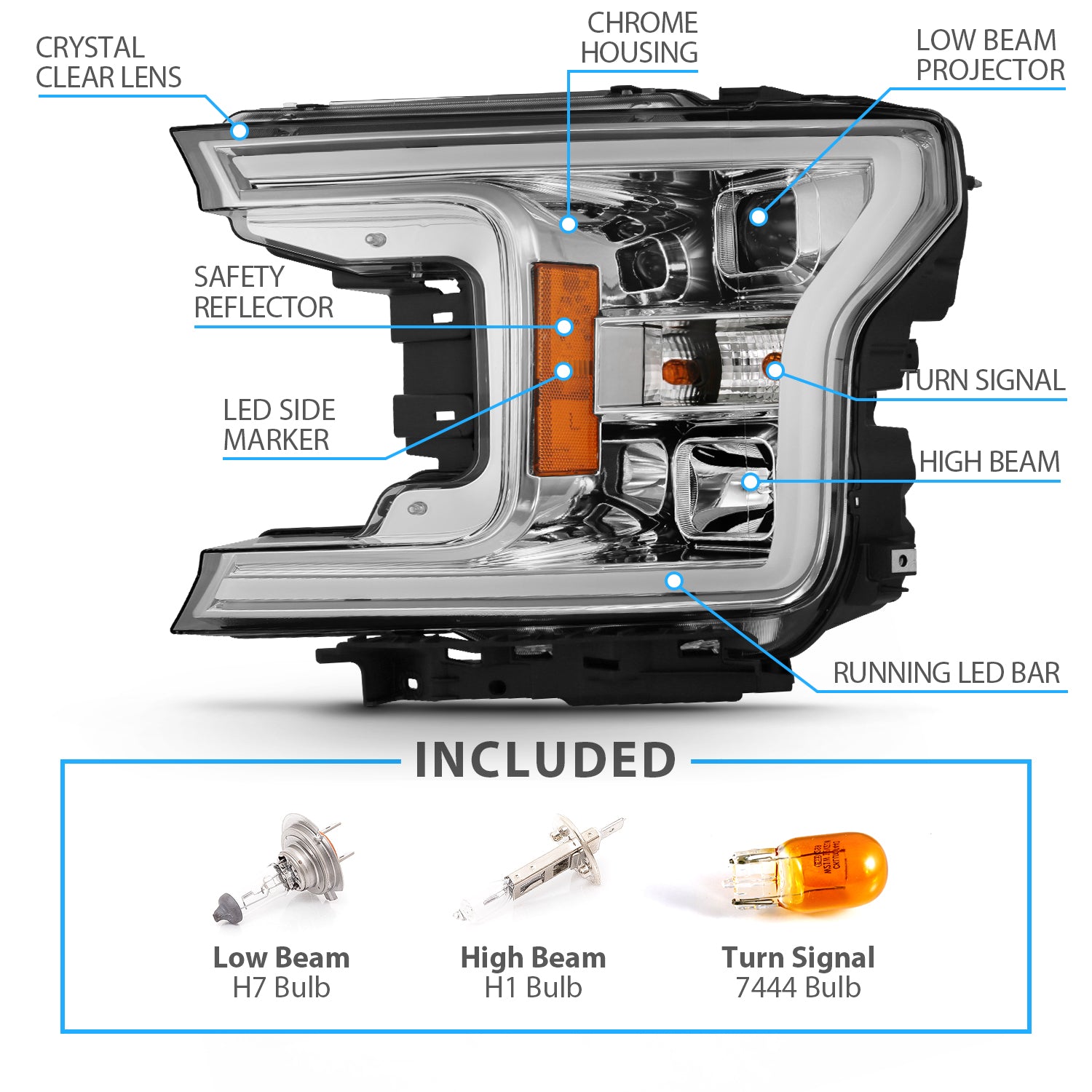 FORD F-150 18-20 PROJECTOR LIGHT BAR STYLE HEADLIGHTS CHROME AMBER