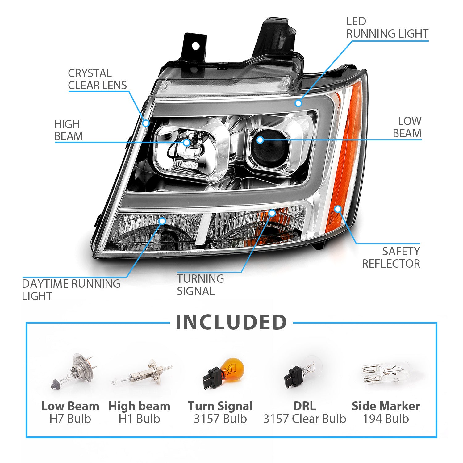 CHEVY TAHOE/SUBURBAN/AVALANCHE 07 PROJECTOR HEADLIGHTS G2 CHROME CLEAR AMBER