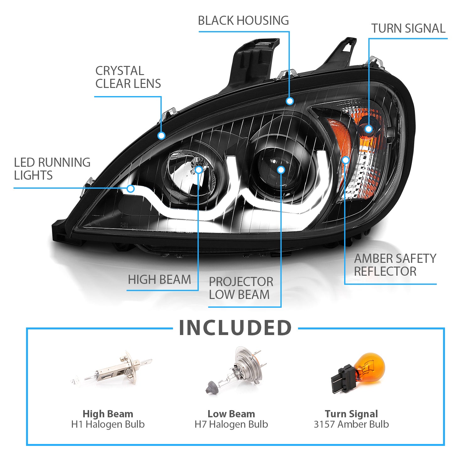 FREIGHTLINER COLUMBIA 04-15 PROJECTOR PLANK STYLE H.L BLACK AMBER REFLECTOR