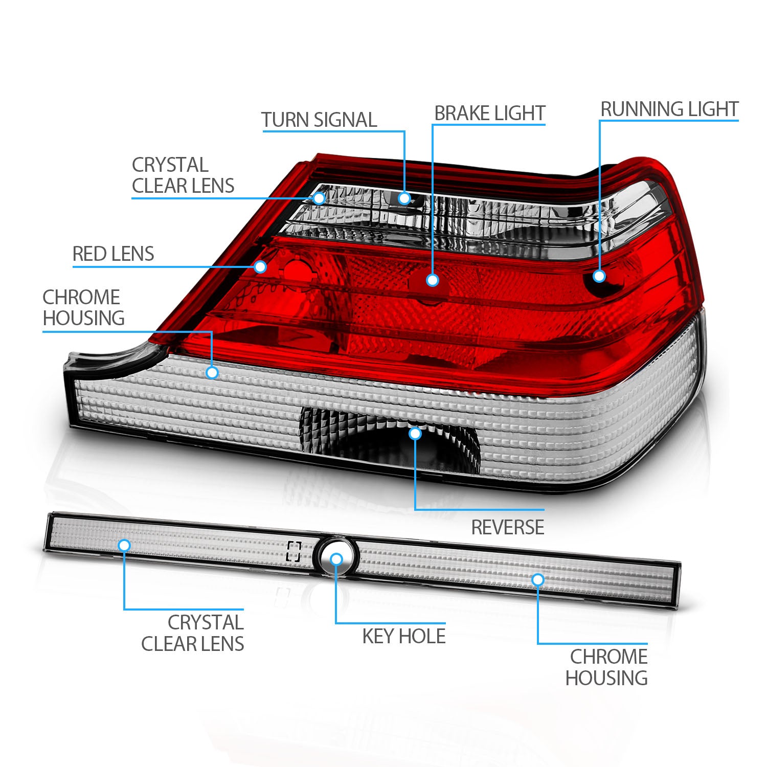 MBZ S CLASS W140 97-99 TAIL LIGHTS RED/CLEAR