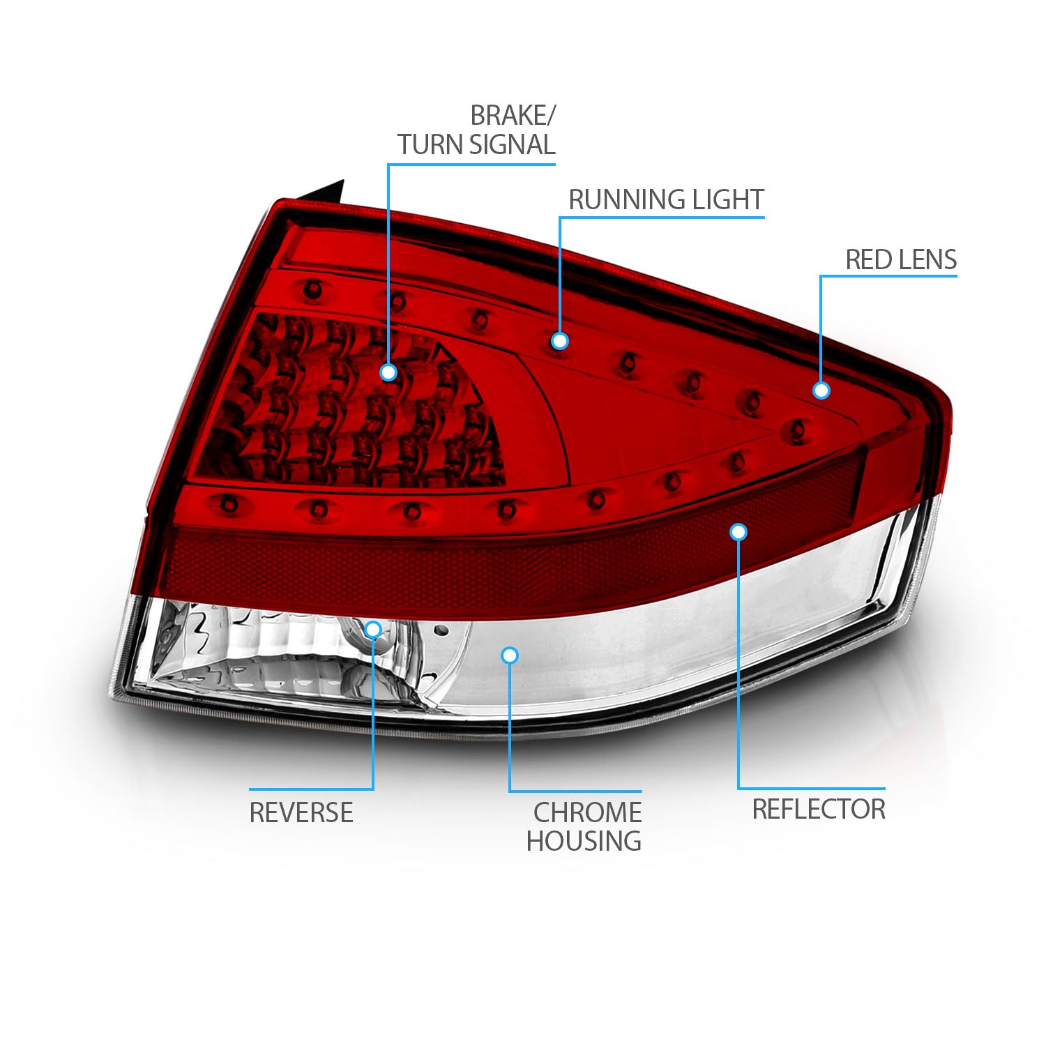 FORD FOCUS 08-11 4DR/2DR LED TAIL LIGHTS RED/CLEAR