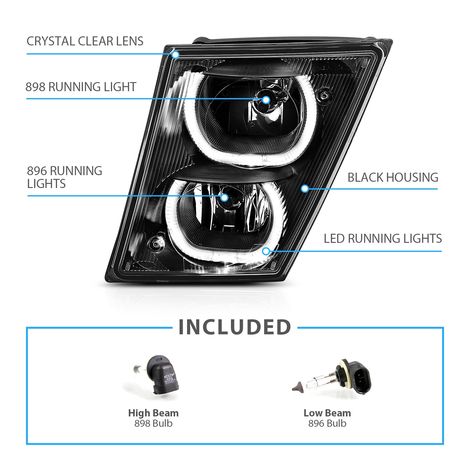 VOLVO VN/VNL SERIES 04-15 FOG LIGHT U BAR STYLE H.L BLACK